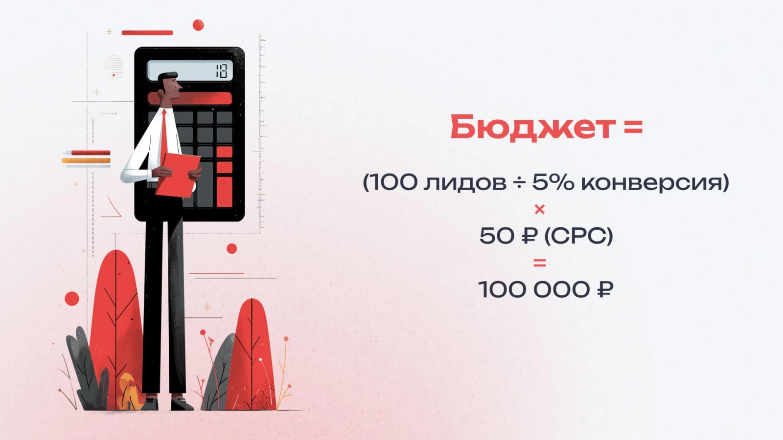 Пример расчёта бюджета на рекламу