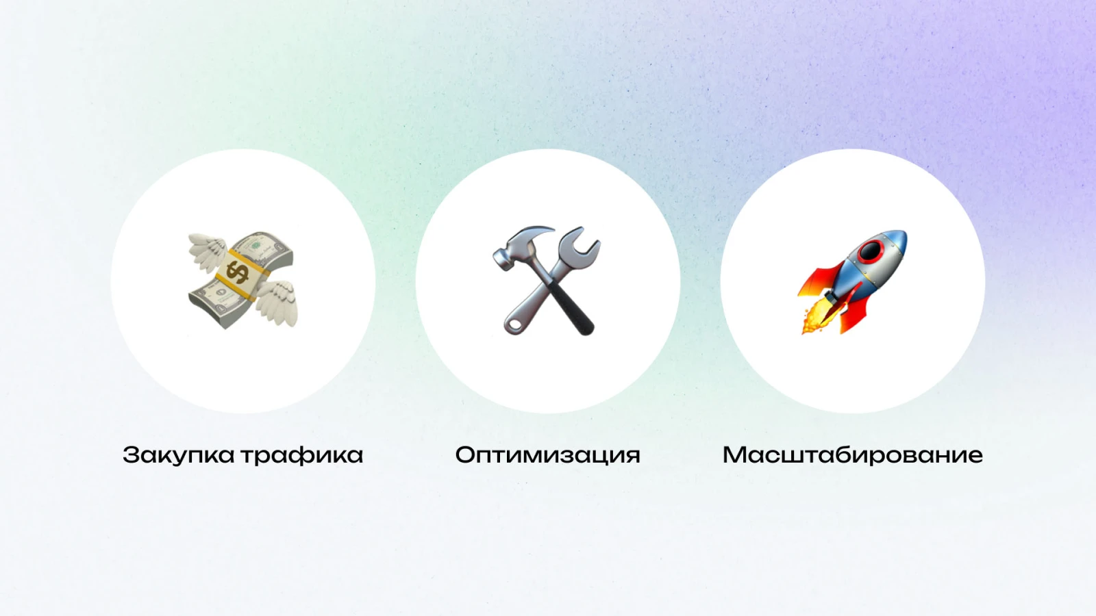 Чем занимается медиабайер