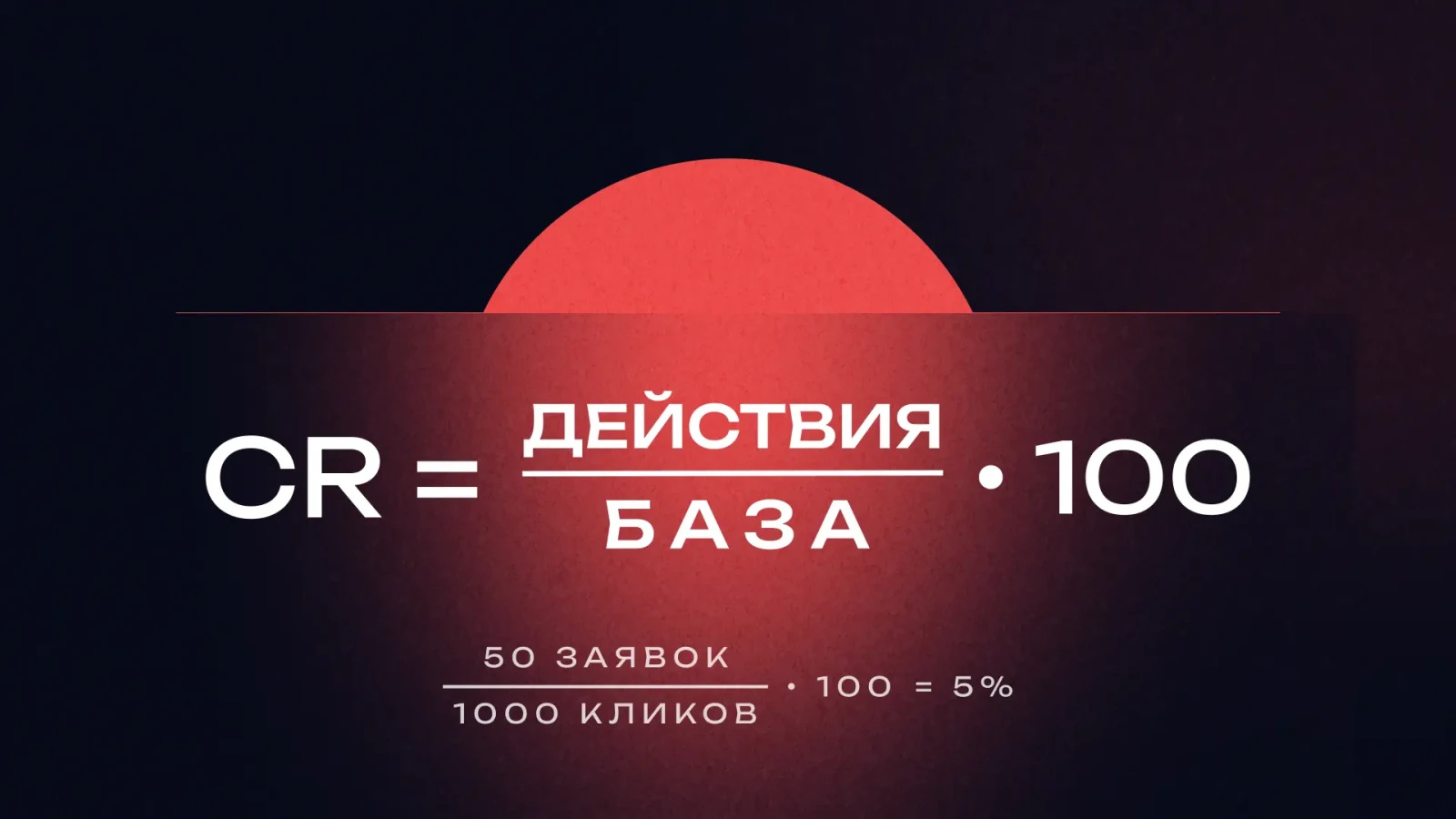 формула расчета конверсии