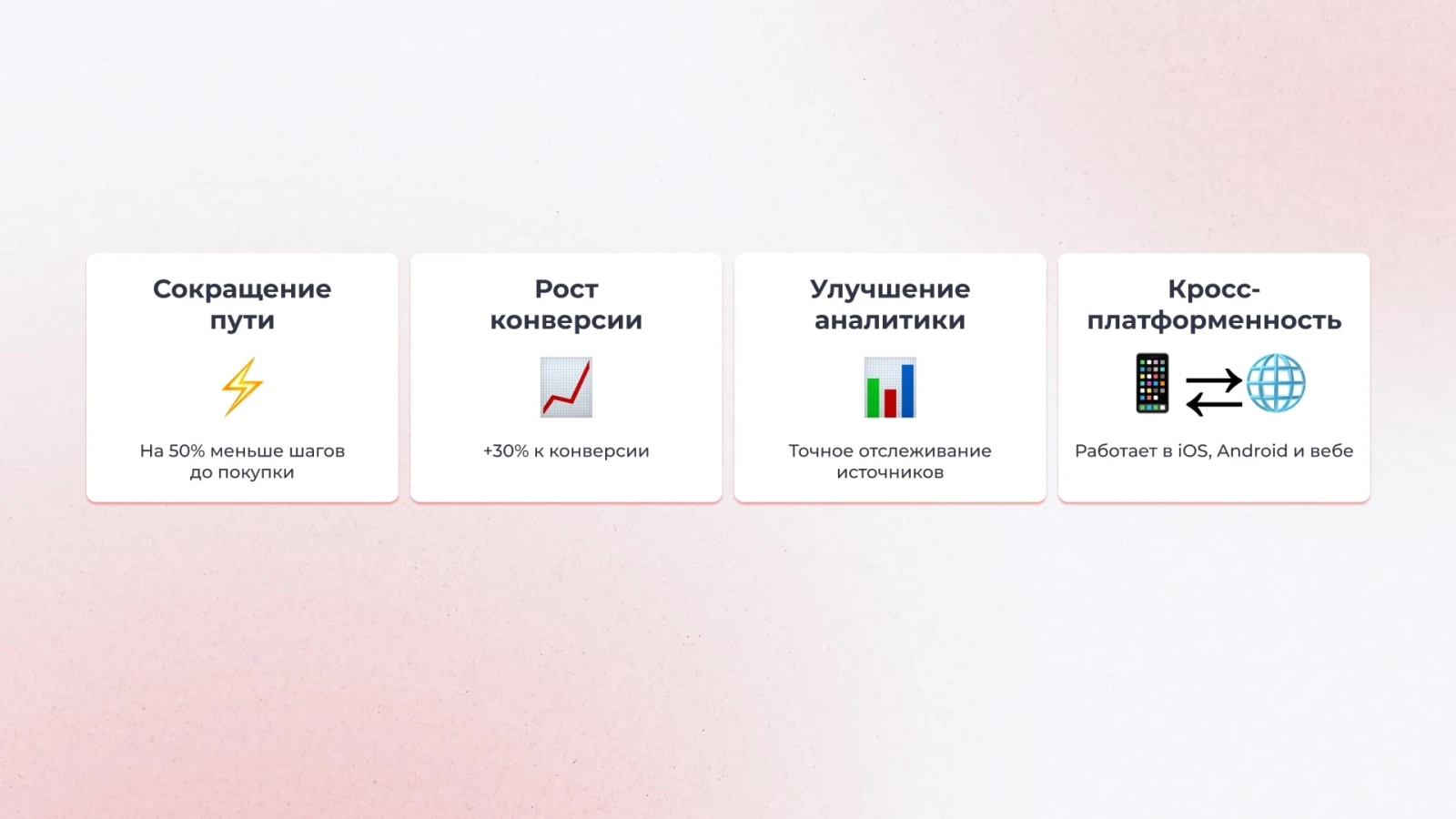 Преимущества диплинков