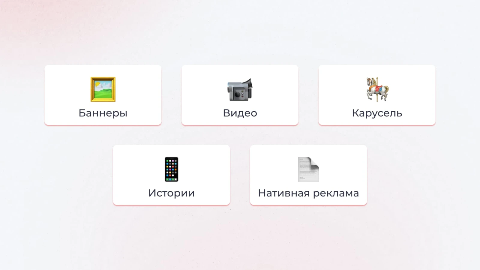 Форматы рекламы