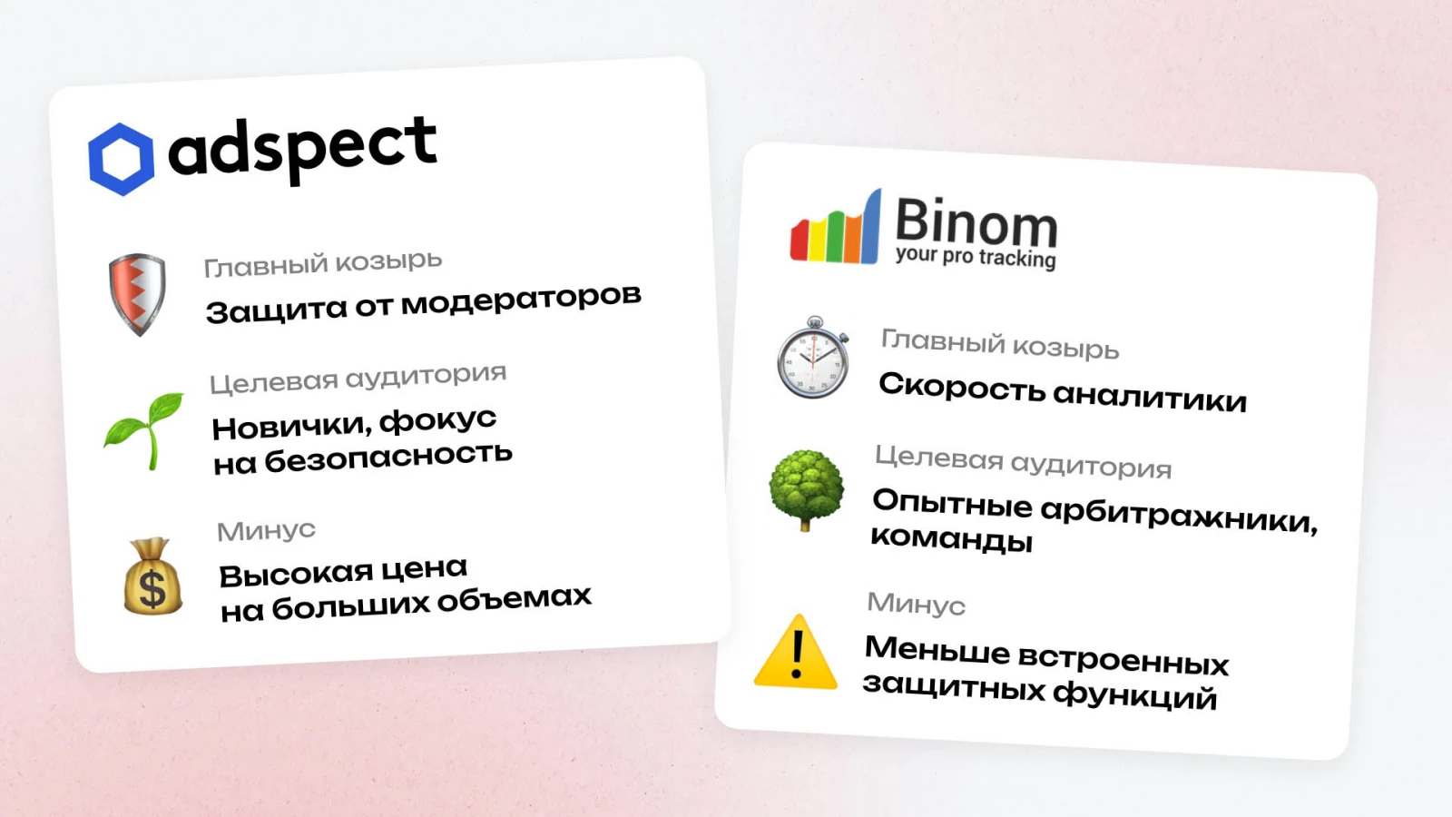 Роль TDS-трекеров