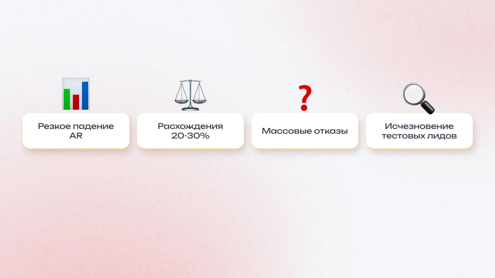 Признаки шейва