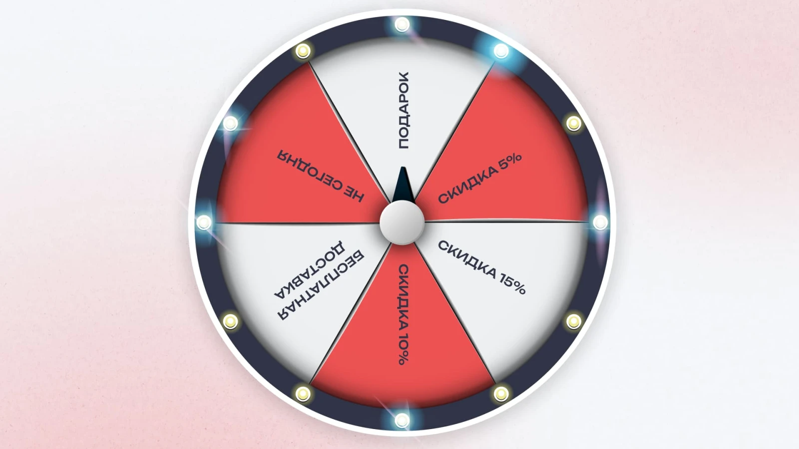 Пример прелендинга