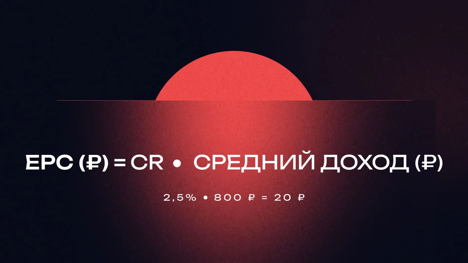 Взаимосвязь EPC и CR