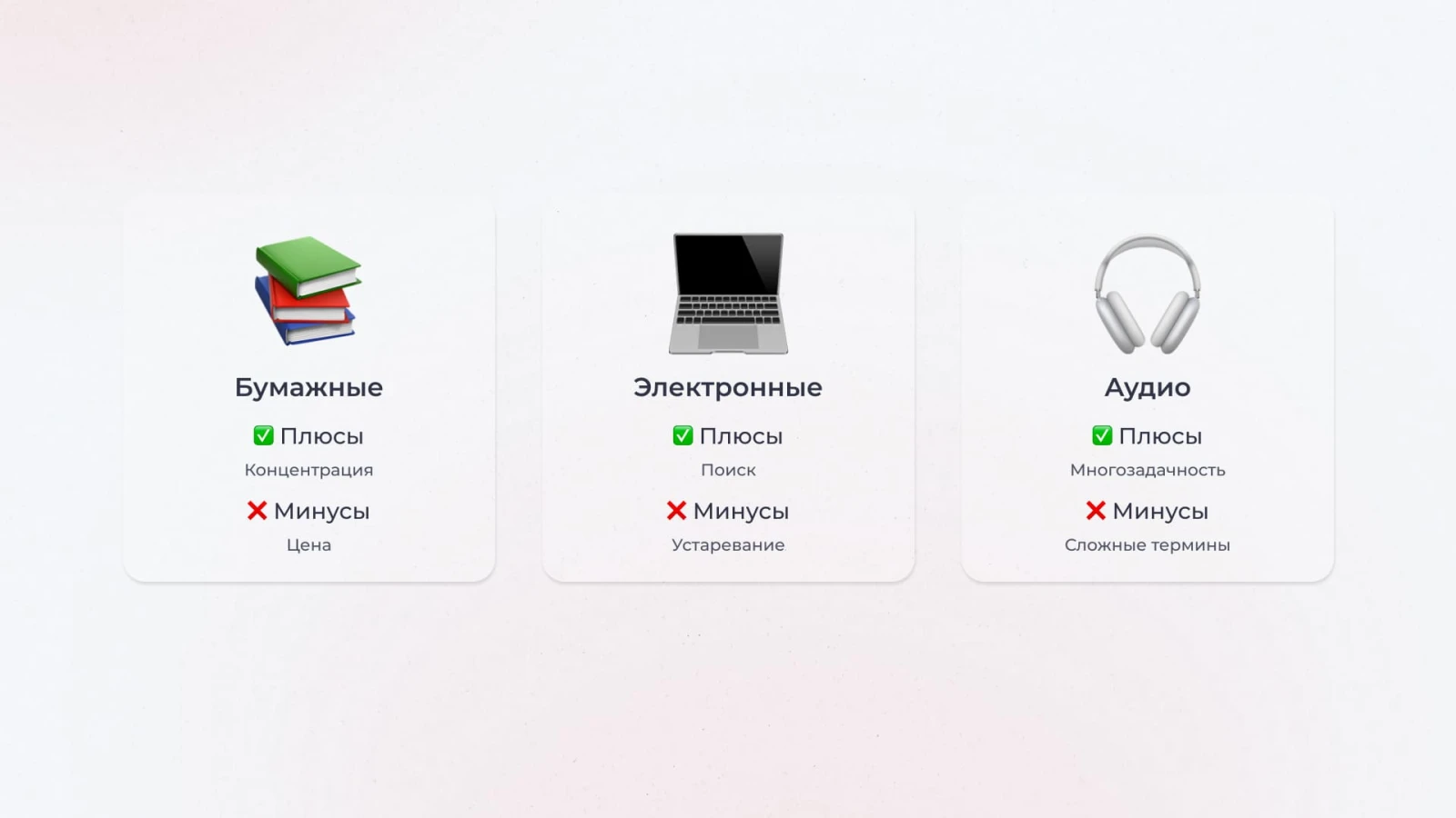 Плюсы и минусы разных форматов книг