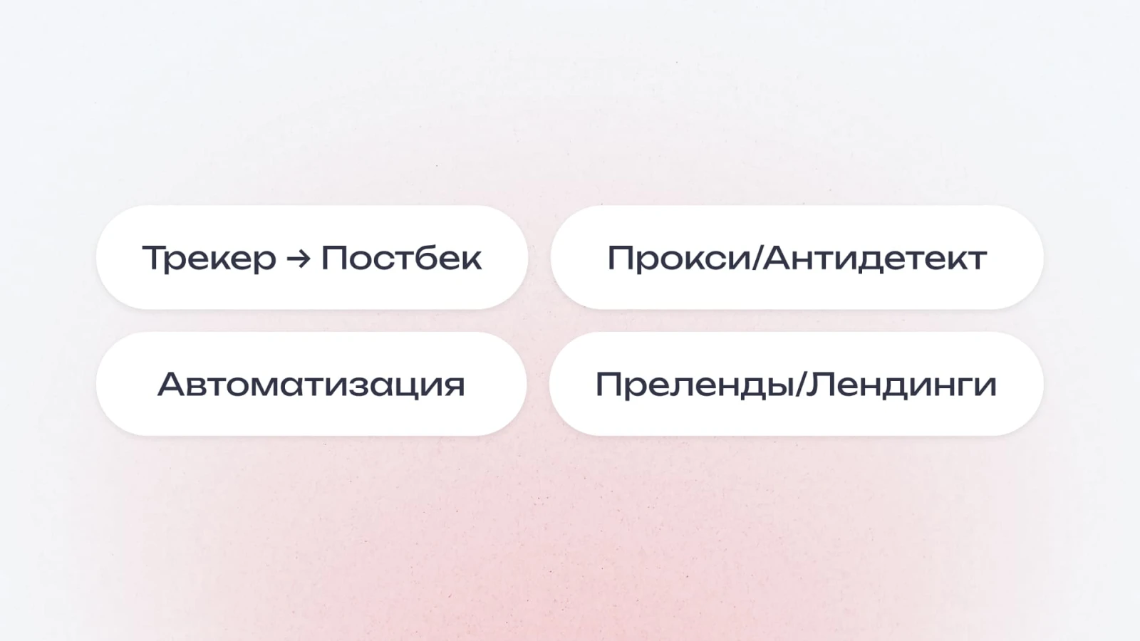 Технологии и инфраструктура